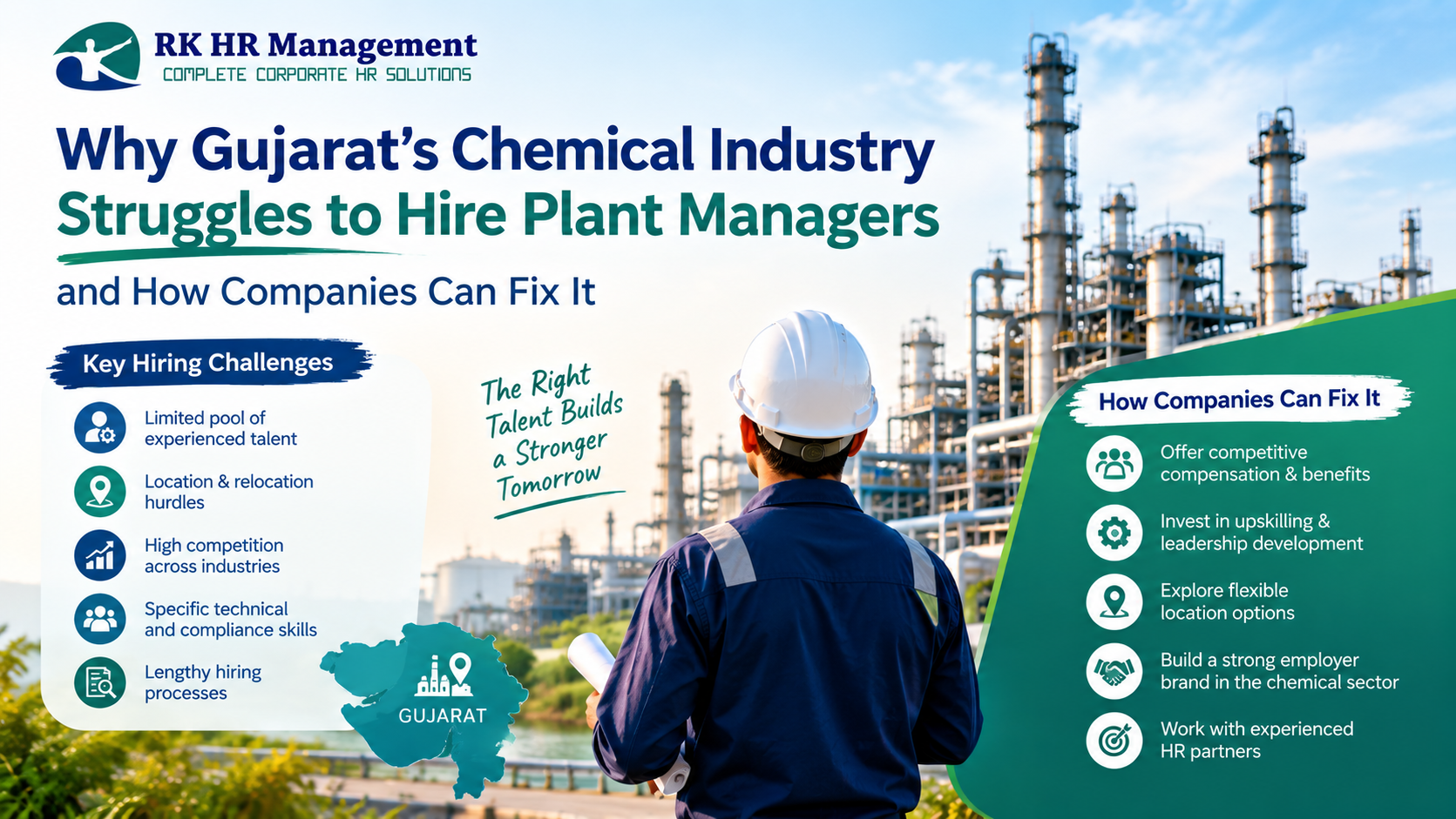 Chemical industry recruitment in Gujarat plant manager hiring