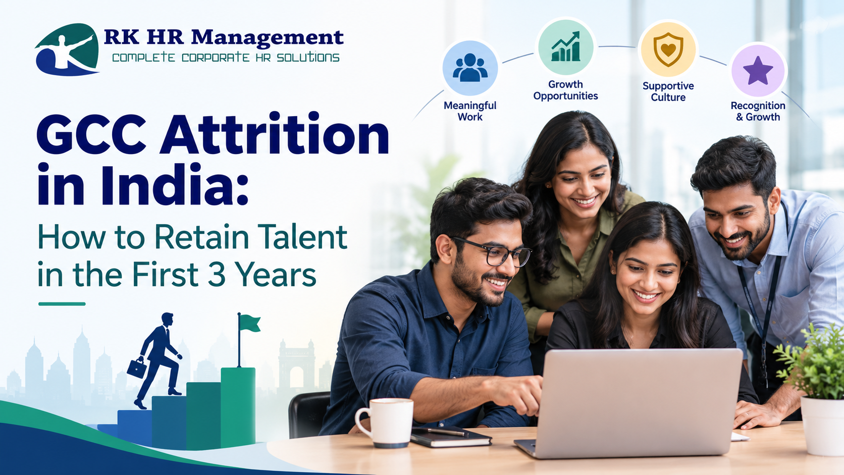 GCC attrition in India talent retention strategy